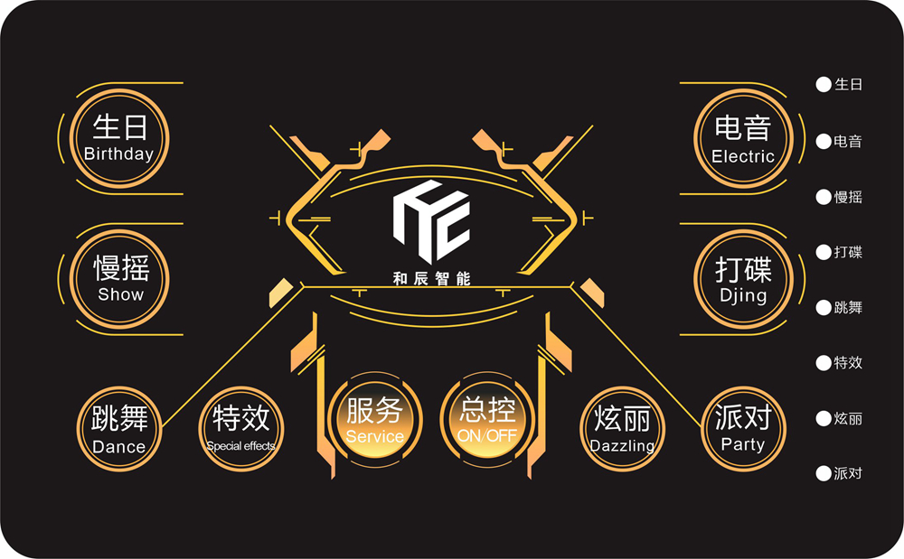 带指示灯（横款+竖款）墙板